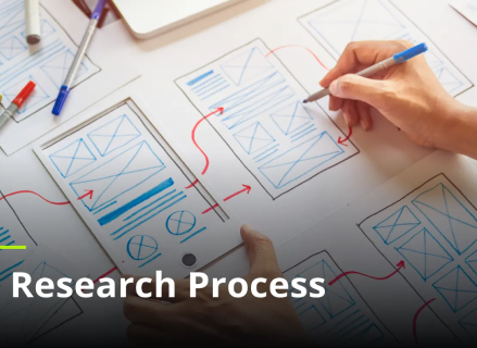 UX Research