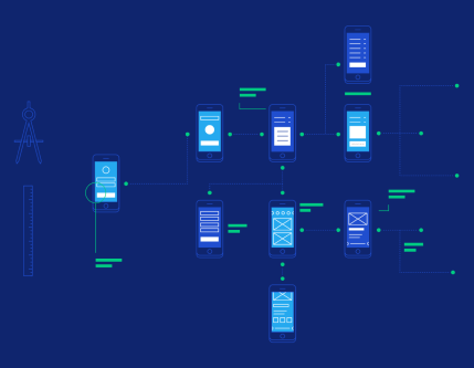 Information Architecture